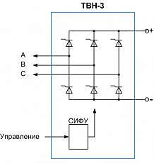 Выпрямитель ТВН-3-460-40
