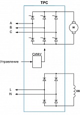 ТРС-230-220-40-13